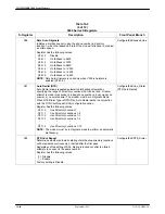 Preview for 159 page of Paradyne COMSPHERE 3800 Series User Manual