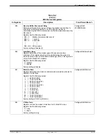 Preview for 160 page of Paradyne COMSPHERE 3800 Series User Manual