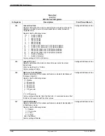 Preview for 161 page of Paradyne COMSPHERE 3800 Series User Manual