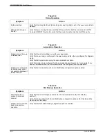 Preview for 177 page of Paradyne COMSPHERE 3800 Series User Manual