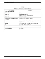 Preview for 181 page of Paradyne COMSPHERE 3800 Series User Manual