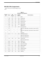 Preview for 184 page of Paradyne COMSPHERE 3800 Series User Manual