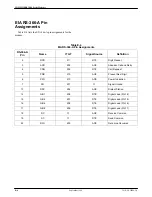 Preview for 185 page of Paradyne COMSPHERE 3800 Series User Manual