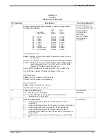 Preview for 141 page of Paradyne COMSPHERE 3800PLUS User Manual