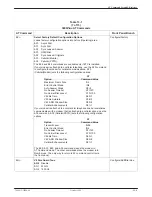 Preview for 143 page of Paradyne COMSPHERE 3800PLUS User Manual