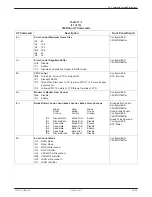 Preview for 147 page of Paradyne COMSPHERE 3800PLUS User Manual