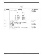 Preview for 148 page of Paradyne COMSPHERE 3800PLUS User Manual