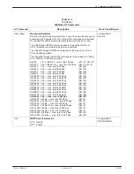 Preview for 149 page of Paradyne COMSPHERE 3800PLUS User Manual