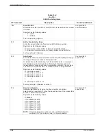 Preview for 156 page of Paradyne COMSPHERE 3800PLUS User Manual