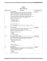 Preview for 157 page of Paradyne COMSPHERE 3800PLUS User Manual