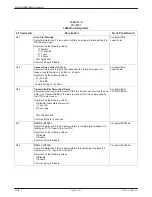 Preview for 160 page of Paradyne COMSPHERE 3800PLUS User Manual