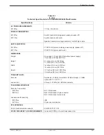 Preview for 181 page of Paradyne COMSPHERE 3800PLUS User Manual