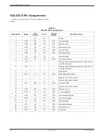 Preview for 184 page of Paradyne COMSPHERE 3800PLUS User Manual