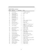 Preview for 25 page of Paradyne COMSPHERE 3810 Quick Reference Manual