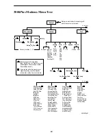 Preview for 12 page of Paradyne COMSPHERE 3810Plus Quick Reference