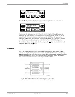 Предварительный просмотр 143 страницы Paradyne COMSPHERE 3911 Installation And Operation Manual