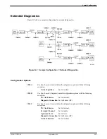 Предварительный просмотр 263 страницы Paradyne COMSPHERE 3911 Installation And Operation Manual