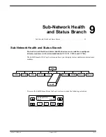 Preview for 192 page of Paradyne COMSPHERE 3920PLUS Series Technical Reference Manual