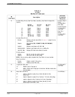 Preview for 241 page of Paradyne COMSPHERE 3920PLUS Series Technical Reference Manual