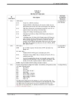 Preview for 242 page of Paradyne COMSPHERE 3920PLUS Series Technical Reference Manual