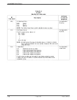 Preview for 243 page of Paradyne COMSPHERE 3920PLUS Series Technical Reference Manual