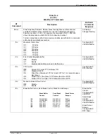 Preview for 246 page of Paradyne COMSPHERE 3920PLUS Series Technical Reference Manual