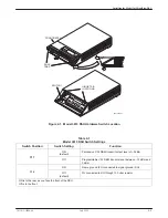 Preview for 25 page of Paradyne COMSPHERE DualFlow 3615 User Manual