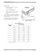 Preview for 30 page of Paradyne COMSPHERE DualFlow 3615 User Manual