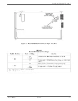 Preview for 37 page of Paradyne COMSPHERE DualFlow 3615 User Manual