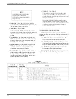 Preview for 54 page of Paradyne COMSPHERE DualFlow 3615 User Manual