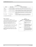 Preview for 58 page of Paradyne COMSPHERE DualFlow 3615 User Manual