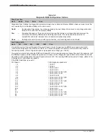 Preview for 84 page of Paradyne COMSPHERE DualFlow 3615 User Manual