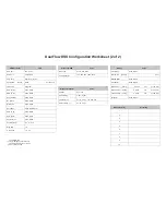 Preview for 95 page of Paradyne COMSPHERE DualFlow 3615 User Manual