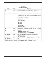 Preview for 98 page of Paradyne COMSPHERE DualFlow 3615 User Manual