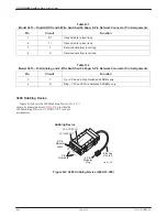 Preview for 110 page of Paradyne COMSPHERE DualFlow 3615 User Manual