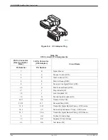 Preview for 114 page of Paradyne COMSPHERE DualFlow 3615 User Manual