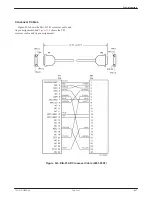 Preview for 115 page of Paradyne COMSPHERE DualFlow 3615 User Manual