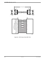 Preview for 116 page of Paradyne COMSPHERE DualFlow 3615 User Manual