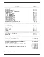 Preview for 123 page of Paradyne COMSPHERE DualFlow 3615 User Manual