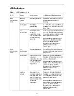 Preview for 6 page of Paradyne DNE4500-P Installation Instructions Manual