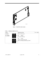 Предварительный просмотр 3 страницы Paradyne Dual DSU 7511 Instructions Manual