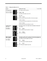 Предварительный просмотр 4 страницы Paradyne Dual DSU 7511 Instructions Manual