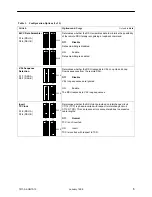 Предварительный просмотр 5 страницы Paradyne Dual DSU 7511 Instructions Manual