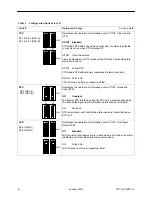 Предварительный просмотр 6 страницы Paradyne Dual DSU 7511 Instructions Manual