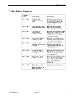 Preview for 9 page of Paradyne FrameSaver 9120 User Manual