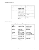 Preview for 66 page of Paradyne FrameSaver 9620 User Manual