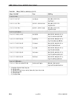 Предварительный просмотр 206 страницы Paradyne FrameSaver DSL 9783 CSU/DSU User Manual