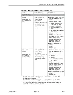 Preview for 237 page of Paradyne FrameSaver FLEX 9123 User Manual