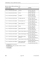 Preview for 252 page of Paradyne FrameSaver FLEX 9123 User Manual