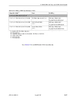 Preview for 255 page of Paradyne FrameSaver FLEX 9123 User Manual